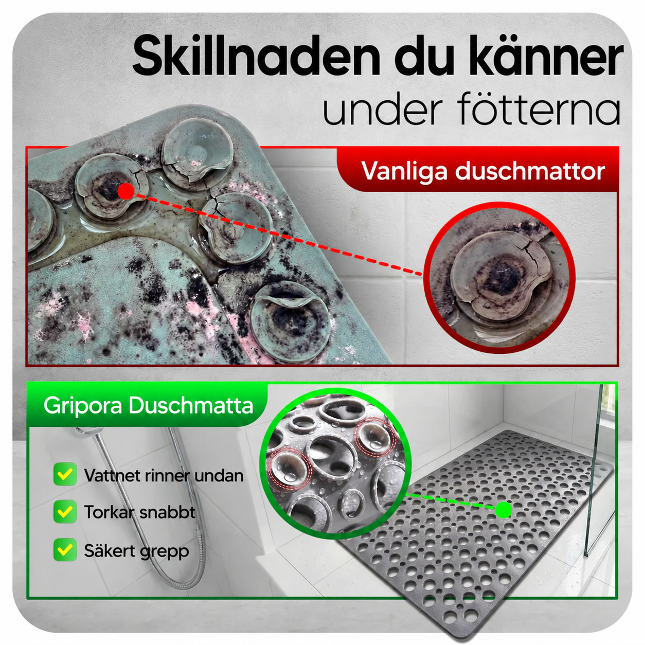 Gripora – Halksäker & antibakteriell