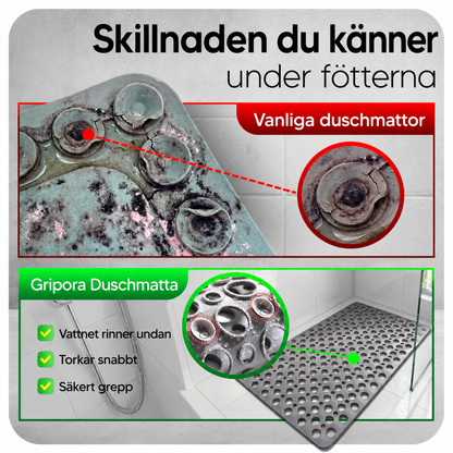Gripora – Halksäker & antibakteriell